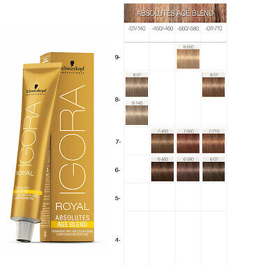 Schwarzkopf IGORA Royal Developer Mini 6 procente, 60 ml