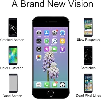 Ecran GOLDWANGWANG pentru iPhone 7 Plus Ecran de înlocuire al digitizatorului de ecran tactil LCD cu instrumente complet gratuite și instrucțiuni de reparare (iPhone 7 Plus alb, 5,5")