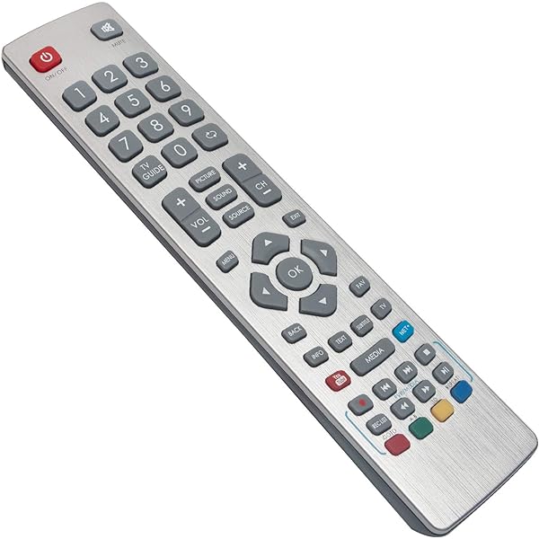 Husa de protectie universala Meliconi pentru telecomanda