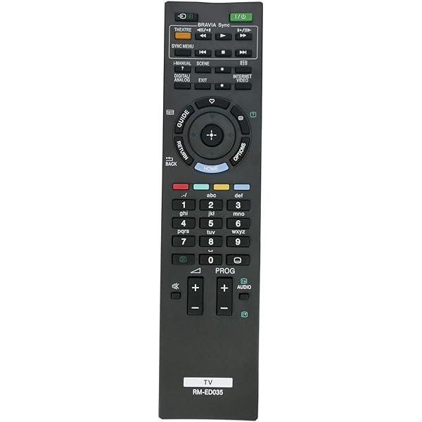 Husa de protectie universala Meliconi pentru telecomanda