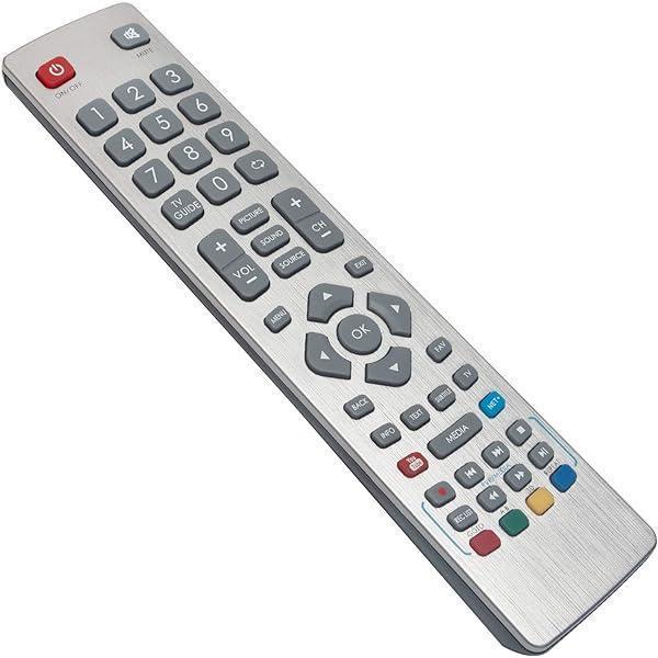 Husa de protectie universala Meliconi pentru telecomanda