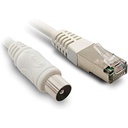 Cablu Metronic RJ45 / TV coaxial 9,52 mm tată la tată 2 m - 395285