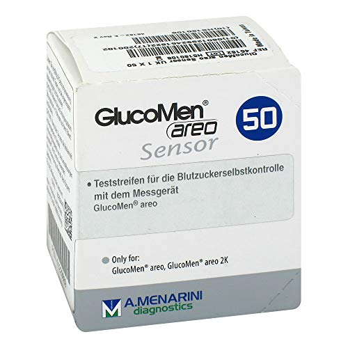Testarea zonei glucomenului streifen 2x50