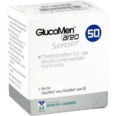 Testarea zonei glucomenului streifen 2x50