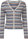 Cardigan damă ESPRIT 013ee1i325