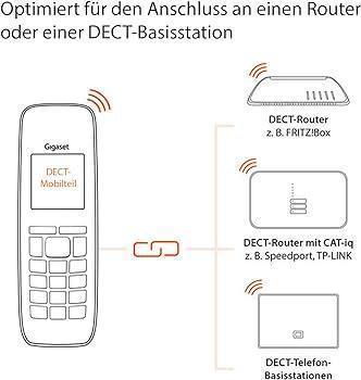 Gigaset E290HX - receptor DECT cu suport de încărcare - compatibil Fritzbox - telefon senior fără fir pentru router și bază DECT - afișaj mare și butoane - funcție de amplificare, negru