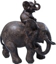 Figurină decorativă Kare Design Dumbo Uno, negru, obiect decorativ, elefant, 19x18x9 cm (H/L/D)