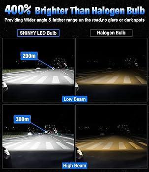 Becuri LED SHINYY H7 22000LM, [2023 actualizat] cu ventilator 6500K alb 12V H7 Bec LED Faruri auto pentru faza scurta si faza lunga, inlocuieste 1:1 lampa cu halogen si xenon, 2BUC.