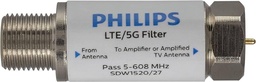 Filtru interior 5G cu 48 de filtre DC